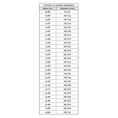 Tuteurs en Bambou - Tuteurs - VINOMATOS