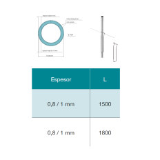 Tutor de metales VIN-TM