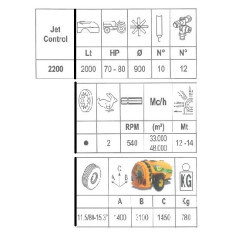 Atomiseur à turbine remorquable - Jet Control 2200 (2000 Lts)